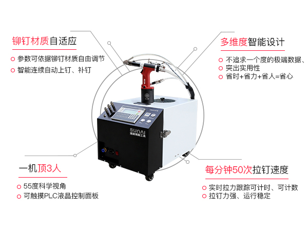 91视频精选全自动铆钉机