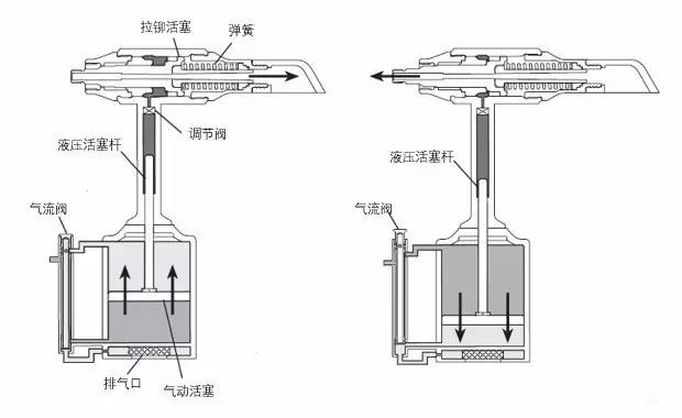 91视频污污污分解图