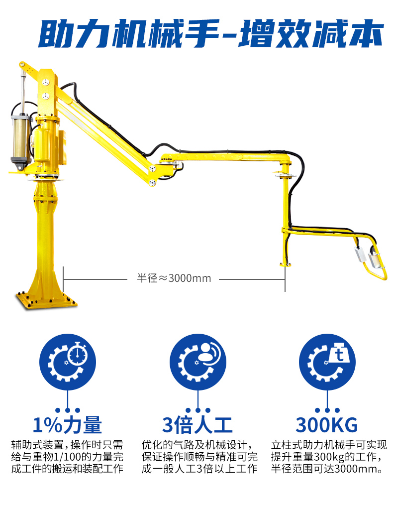91视频精选助力臂功能