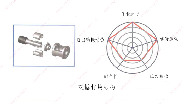 台湾91视频精选双捶打块结构